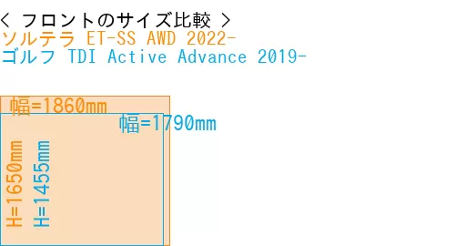 #ソルテラ ET-SS AWD 2022- + ゴルフ TDI Active Advance 2019-